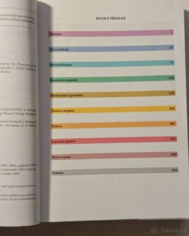 Učebnice BAREVNÝ ATLAS BIOCHEMIE - Jan Koolman NOVÁ - 4