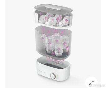 Philips Avent Sterilizátor a vysoušeč lahví - 4