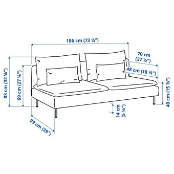 Pohovka Söderhamn - 4
