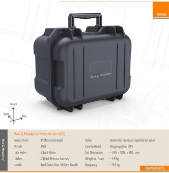 Ochranné pouzdro Moë & Mirakime - Pro Audio case 082SS - 4