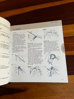 Kniha Pletení a háčkování 1000 vzorů - 4