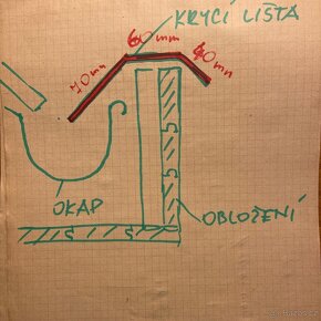 Okapy - 4