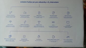 O2 Smart box modem - 4