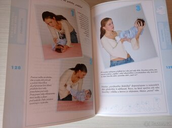 Eva Kiedroňová Něžná náruč rodičů - 4