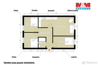 Prodej nájemního domu, 353 m², Chotěšov, ul. Starý mlýn - 4