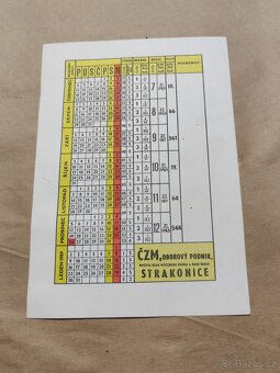 Reklamní věci ČZ - 4