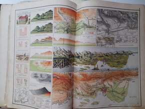 Školní atlas 1934, 1958 a 1971 - 4