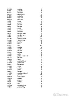 Romayor,Dominant,Polly - 4