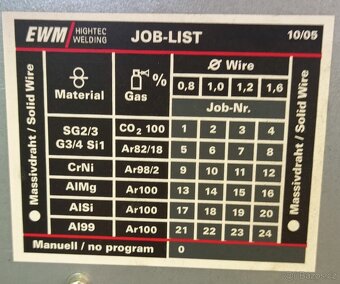Synergická MIG/MAG svářečka EWM Wega 351 KWE - 4