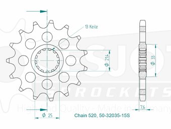 Řetězové kolečko Esjot 50-32035-15S - 4