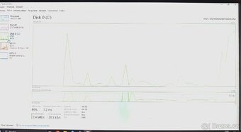Stolní Počítač - 4