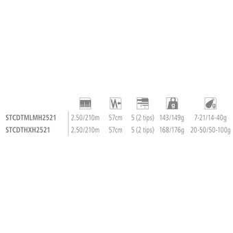Shimano S.T.C. Dual Tip 2ks - 4