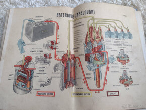 AUTOMOBIL A MOTOCYKL V OBRAZECH, 1956 - 4
