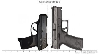 CZ P10C + Ruger EC9s - 4