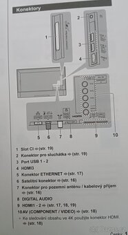 Televize PANASONIC 55" - 4