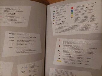Mapa kulturních památek ČSSR - retro cestování mapa - SLEVA - 4