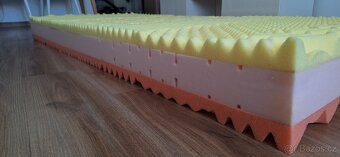 Matrace 90x200 cm - 4