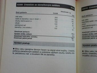 Receptury studených pokrmů J. Runštuk - 4