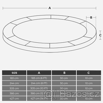 Kryt pružin trampolíny o průměru 244 cm. - 4