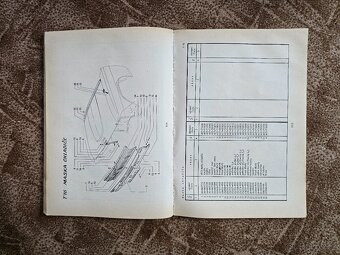 Volha - katalog náhradní dílů - 4