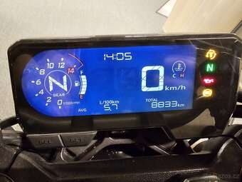 Honda CB650R 2019 - 4