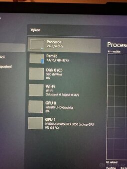 Asus TUF gaming 15 - 4