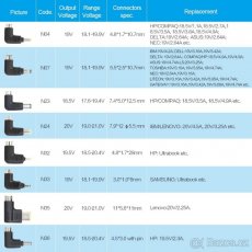 Univerzální notebookový zdroj LVSUN 90W (nový) - 4