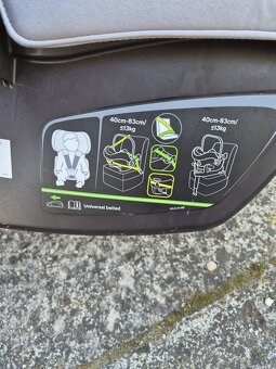 Autosedacka Nuna Pipa Next - 4