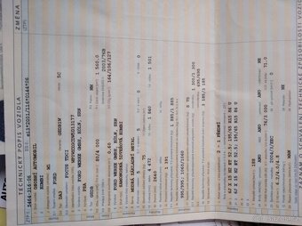 Ford Focus 1.6Tdci - 4