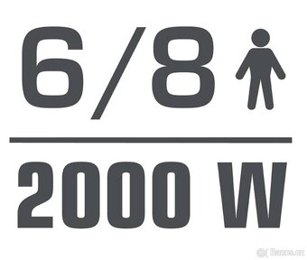 Tefal Plancha Malaga - 4