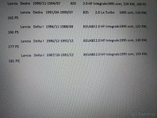 vstřiky Weber IW025 - Lancia Delta Integrale 8V , 2,0 Turbo - 4