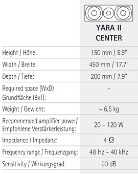 Center - Audio Physic Yara II - 4