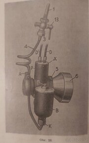 Karburator ZENITH - 4