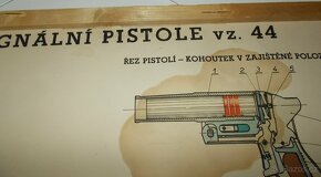 Originální výukový plakát ČSLA, signální pistole vz.44. - 4