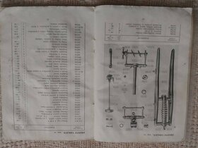 ČZ 175 Standard - katalog ND 1938 - 4