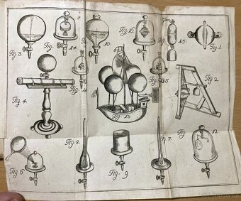 (fyzika) J.Flaschner - De Elemento Aeris.., 1748, Praha - 4