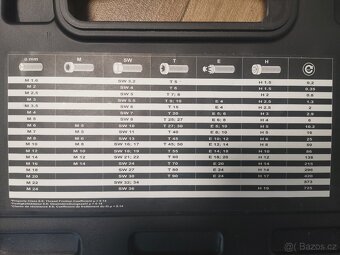 Gola 65 dílů Parkside nová - 4