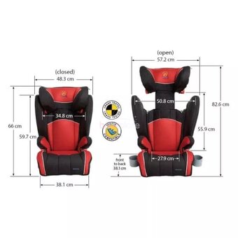 Diono Monterey Isofix
Autosedačka Diono Monterey2 Isofix - 4
