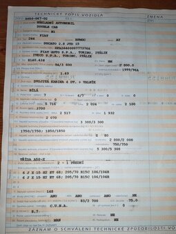 Fiat Ducato 2.8jtd valník - 4