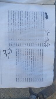 Thule BackPac 973 nosič na 5. dveře - Multivan - 4