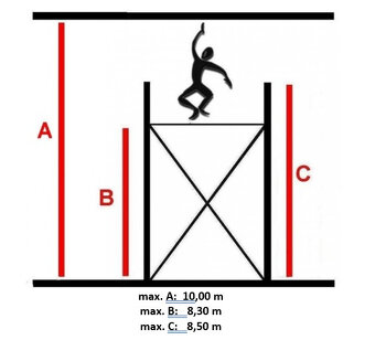 Pracovní lešení s pracovní výškou až 10,00m. - 4