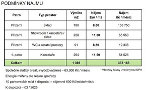 Nájem skladu, prodejny a kanceláře, 1393 m2, ČESTLICE (D1) - 4