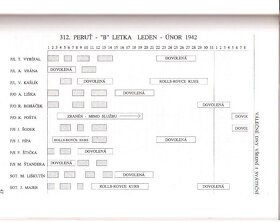 Kniha LETECKÁ SLUŽBA - 4