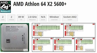 Deska s procesorem AMD Athlon X2 5600 - 4