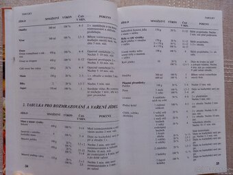 Drábková - Velká kuchařka pro mikrovlnnou troubu - 4