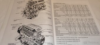 BMW 5 E34 - příručka na opravy a údržbu - manuál - 4