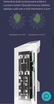 TP-LINK CPE220 Venkovní outdoor CPE 2,4GHz 300Mbit 12 dBi - 4