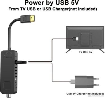 DVB-T2 přijímač Dcolor HDMI kabelová TV Stick, H265 - 4