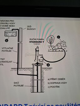 Ruční pumpa na vodu - 4