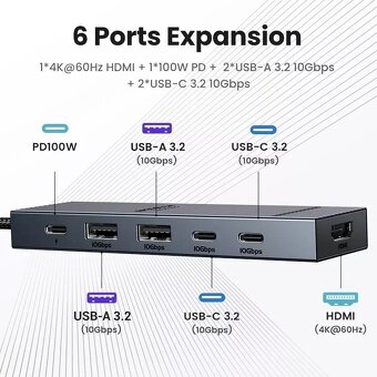 UGREEN USB C HUB dokovací stanice - 4